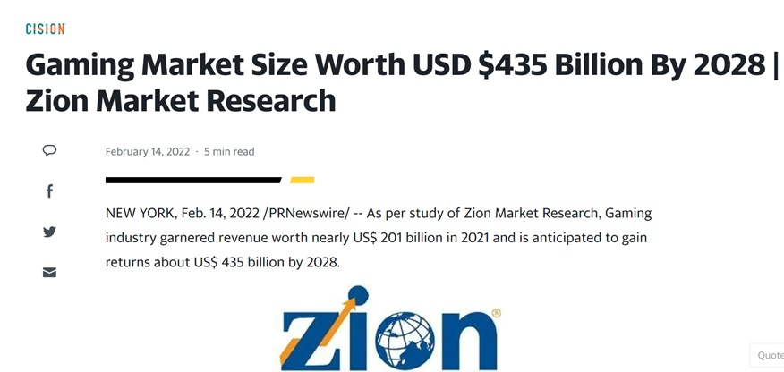 Zion Market Research