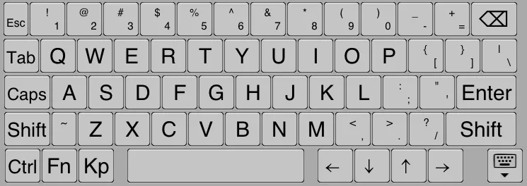 Раскладка клавиатуры в США и Великобритании