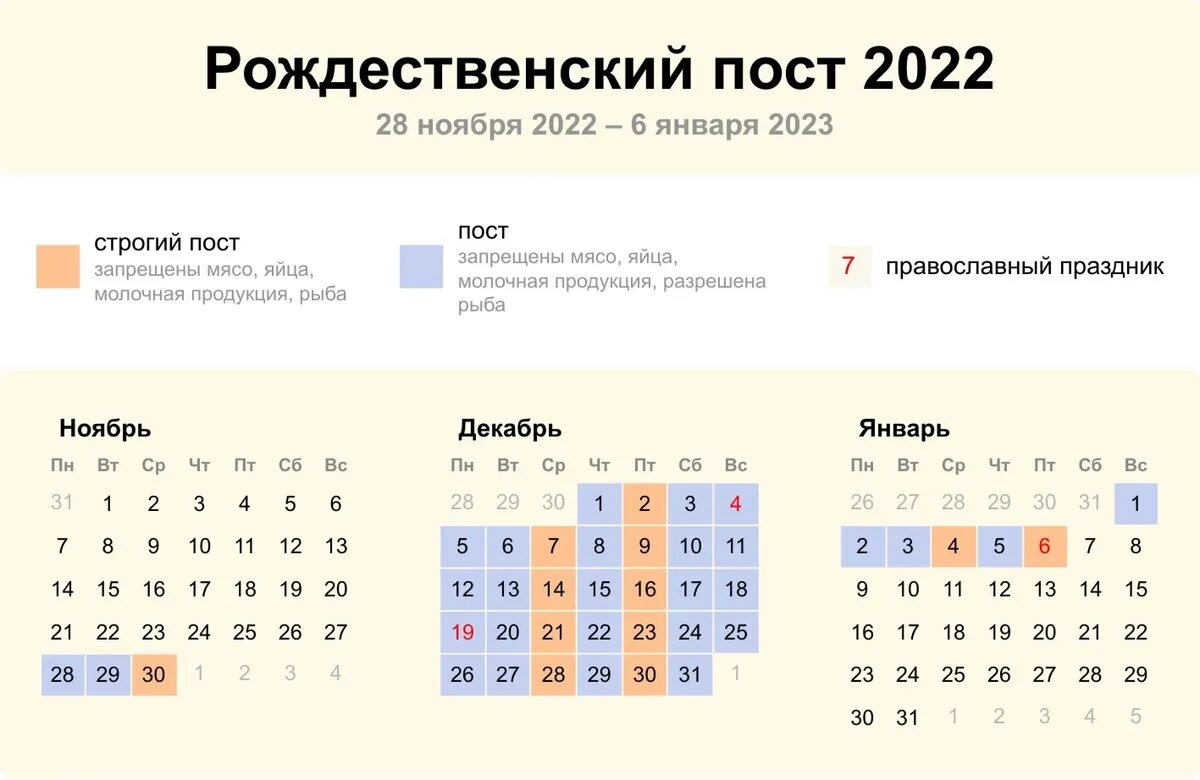 Календарь Рождественского поста