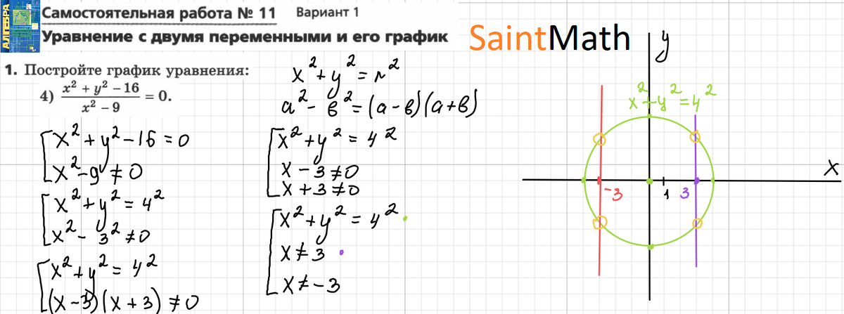 Постройте график уравнения (3x+2)(y+x-4)=0 - вопрос № 94130323240 от Lol11111111