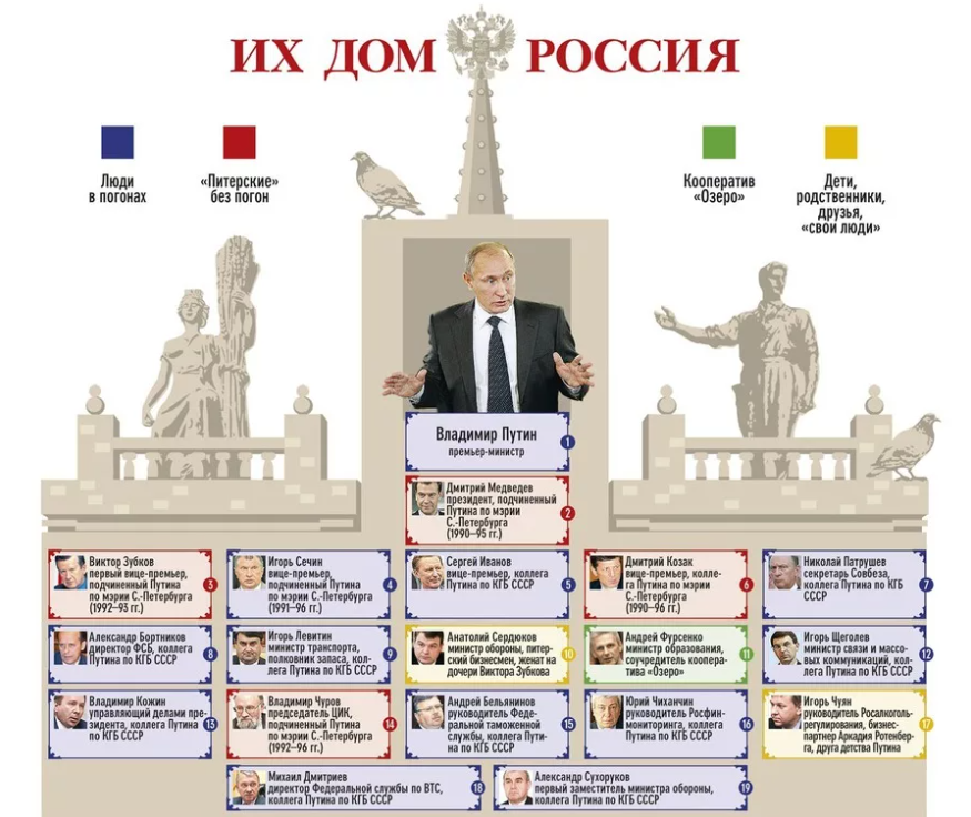 Кооператив озеро на карте