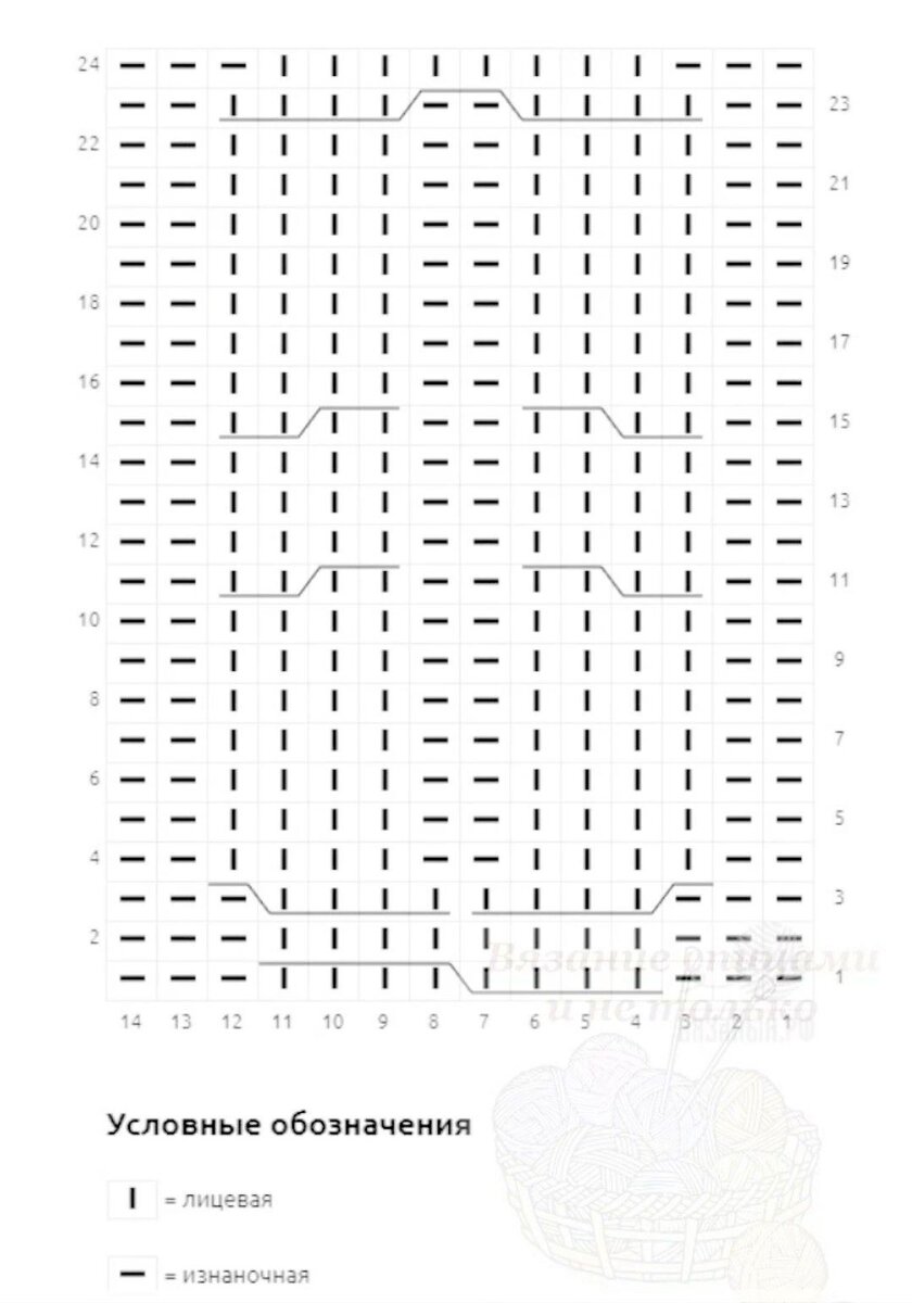 Схема узора