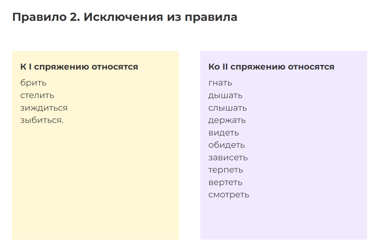 Начальная форма глагола зазвенел