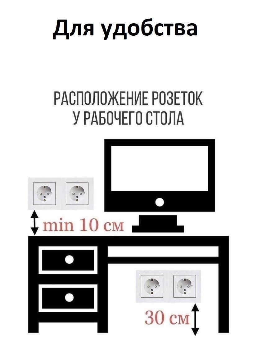 это переход к следующей части текста. Мой мозг работает очень быстро.