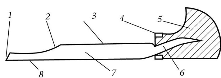 Штихель. 1-площадка носка, 2-аншлиф, 3-спинка, 4-кольцо, 5-рукоятка, 6-хвостовик, 7-боковая грань, 8- нижняя грань