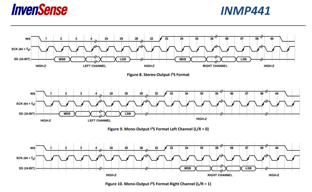 INMP441