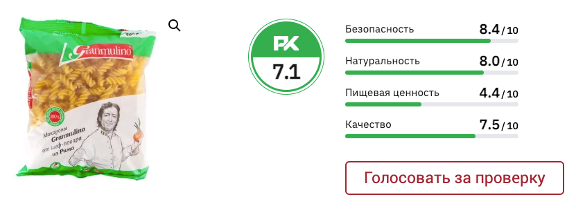 Экспертиза показала: подделывают ли макароны из твердой пшеницы?