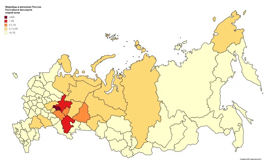 Марийская карта республика