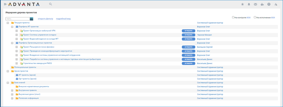 В дашборде «Дерево проектов» используется простая группировка. Можно ввести в систему программы и портфели проектов и получить готовую работающую отчетность. В этом преимущество преднастроенного решения – все работает из «коробки». Декомпозиция проектов по КТ разных уровней возможна плоским списком, либо в виде структуры по этапам.