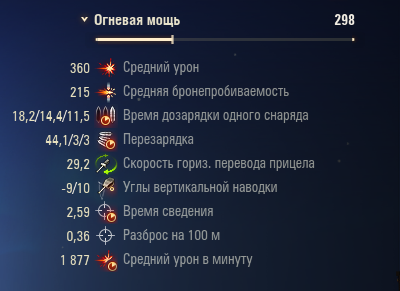 Орудие в базовой комплектации