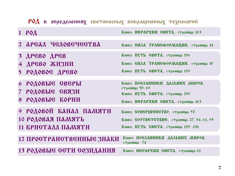 РОД в определениях светоносных вибрационных технологий