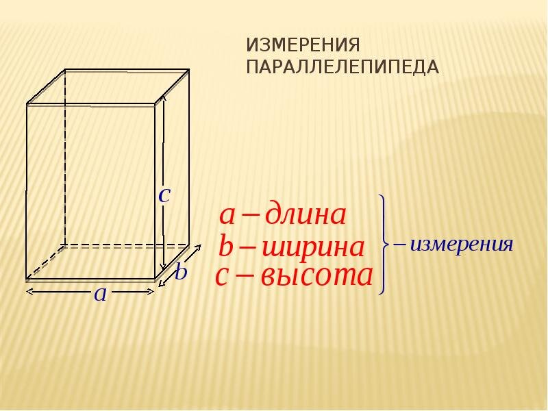 Сумма измерений прямоугольного параллелепипеда