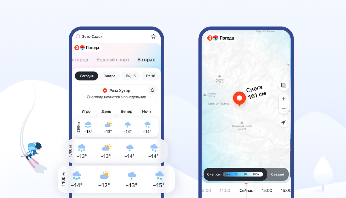 Катайтесь на здоровье: прогноз «Яндекс Погоды» доступен более чем для 300  горнолыжных курортов | iXBT.com | Дзен