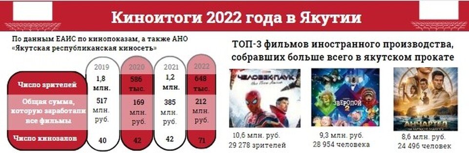     Источник: KP.RU