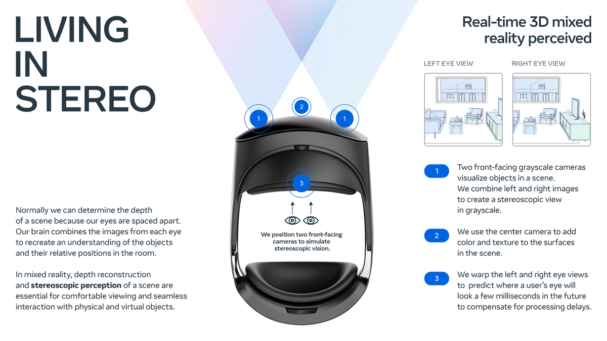 Источник: oculus.com