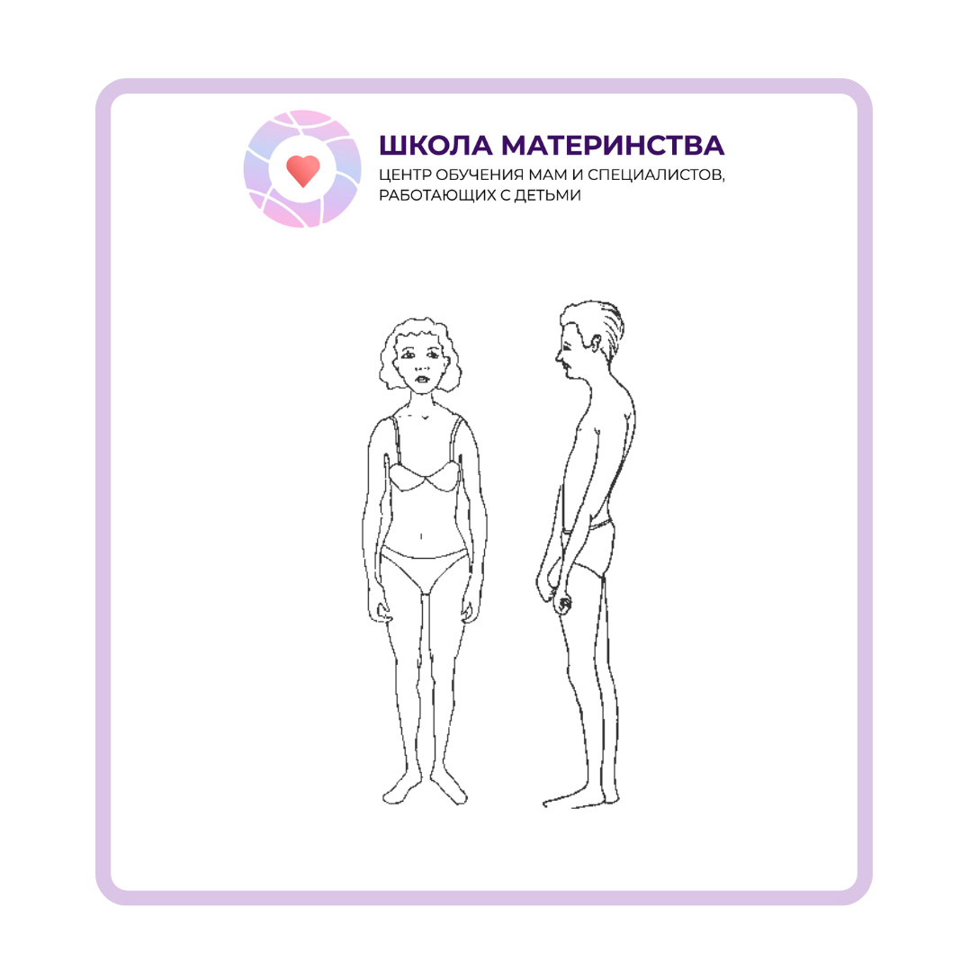 Телосложение "зависимого"