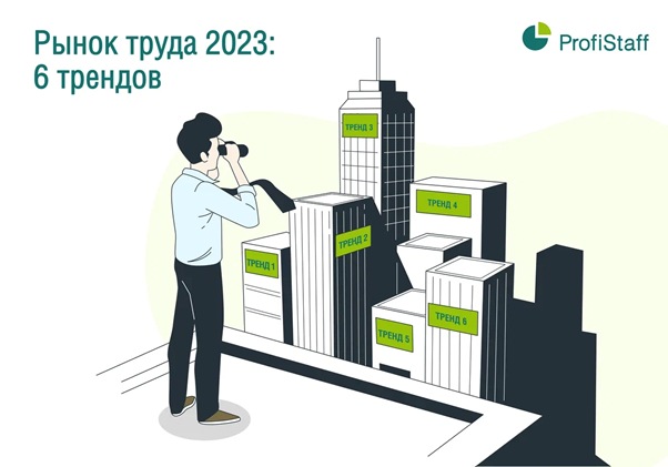 Рынок труда 2023 год