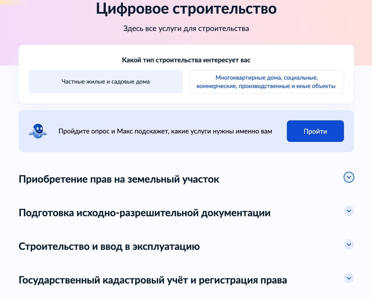 Подбираем проект для инвестирования в сфере онлайн образования Бизнес-школа БИЗН
