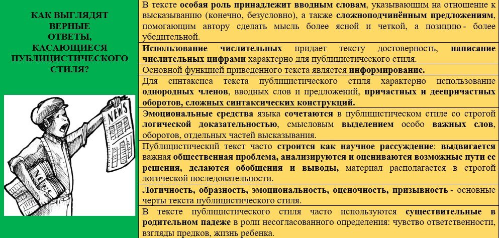вводные слова публицистический стиль. жанры публицистического стиля речи. вводные слова публицистический стиль. выступление в публицистическом стиле. публицистический стиль.