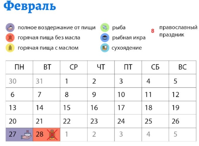 Календарь Поста. Открытые источники.