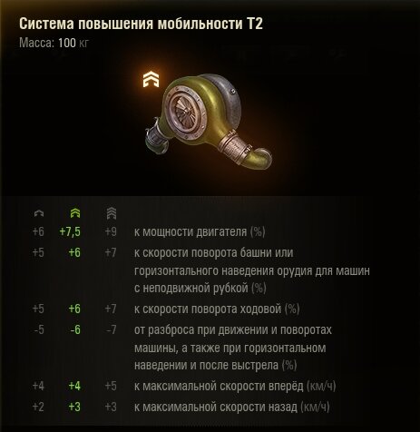 Что может быть лучше.
