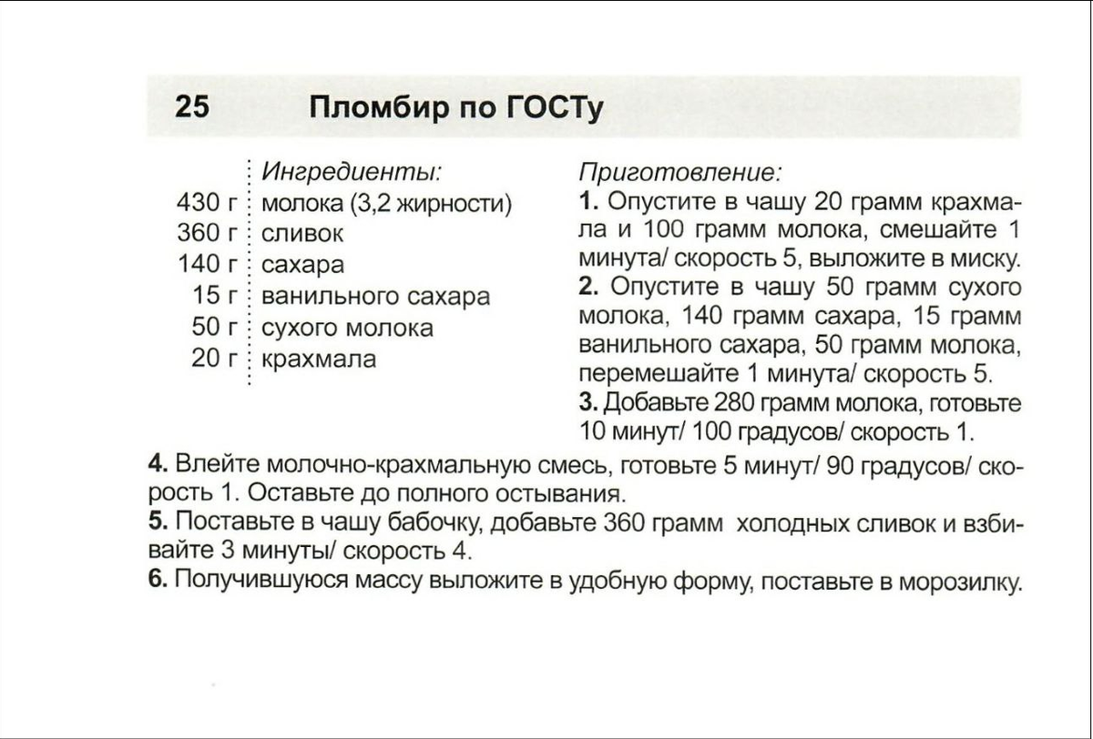 Рецепты прошлого века в Термомиксе: молочный коктейль | Я люблю Термомикс |  Дзен