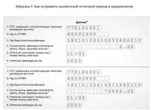 Уведомление за март 2024 что входит