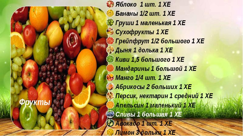 Меню диабетикам 2 типа таблица