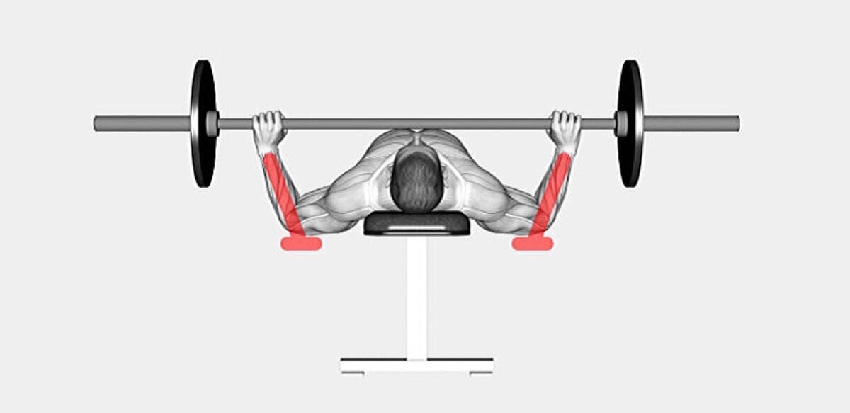 Широкий хват в жиме лёжа 