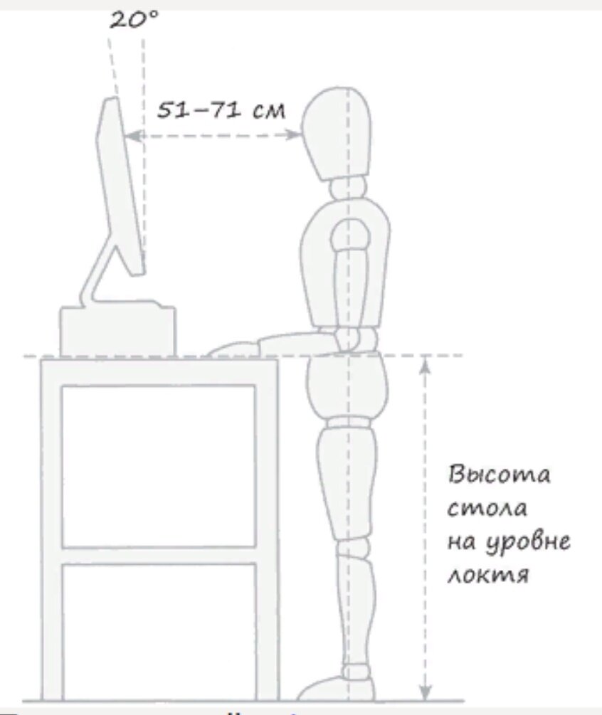 Такая вот работа. 