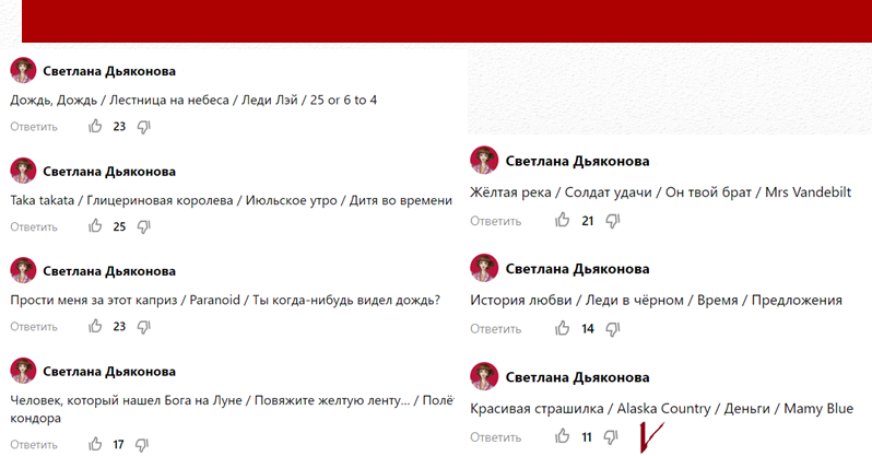 Здравствуйте! Продолжаем наш мини-марафон по песням 70-х.   Но сначала поздравим Сергея Павлова с днём рождения! Сергей один из самых активных подписчиков этого канала и участник проекта.-2