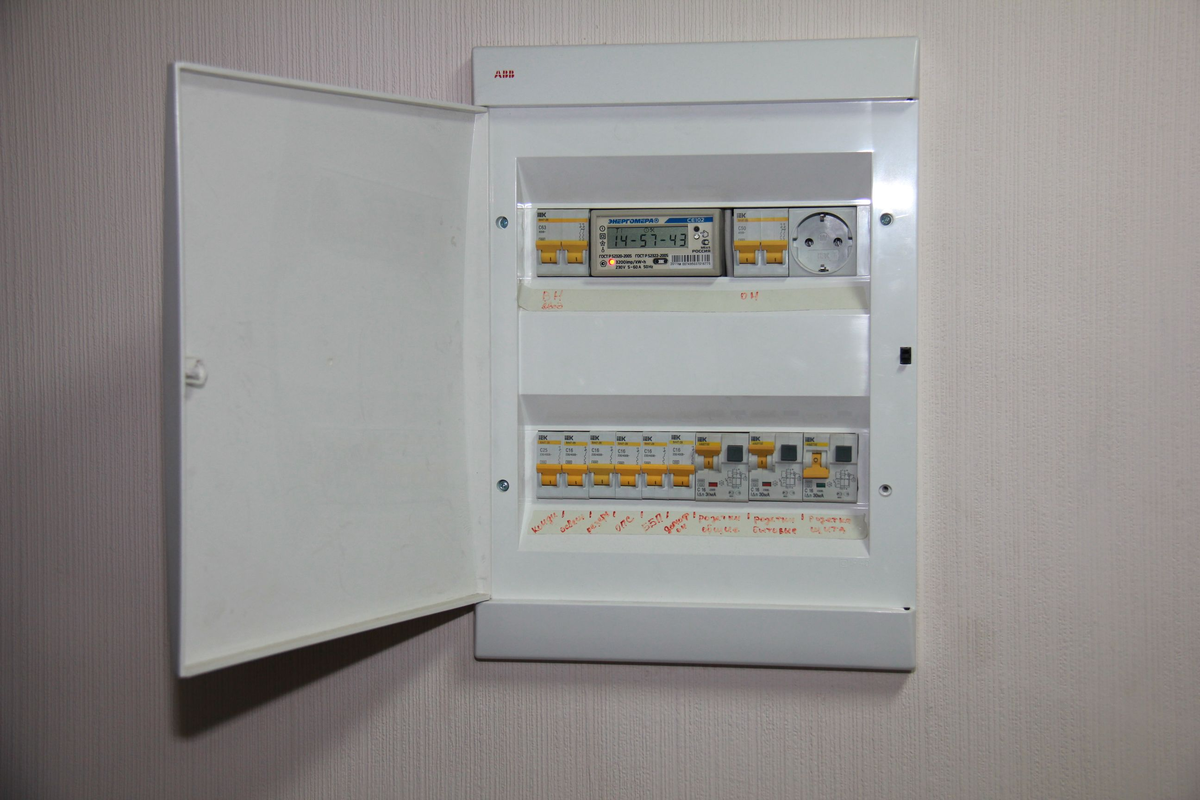 Какой щиток. Щиток квартирный ЩК 6-10 din ip31 (340 х200 х 80 мм.) TDM. Щит квартирный встраиваемый ABB. Распределительный щиток на 20 автоматов. Щит квартирный ЩК-3