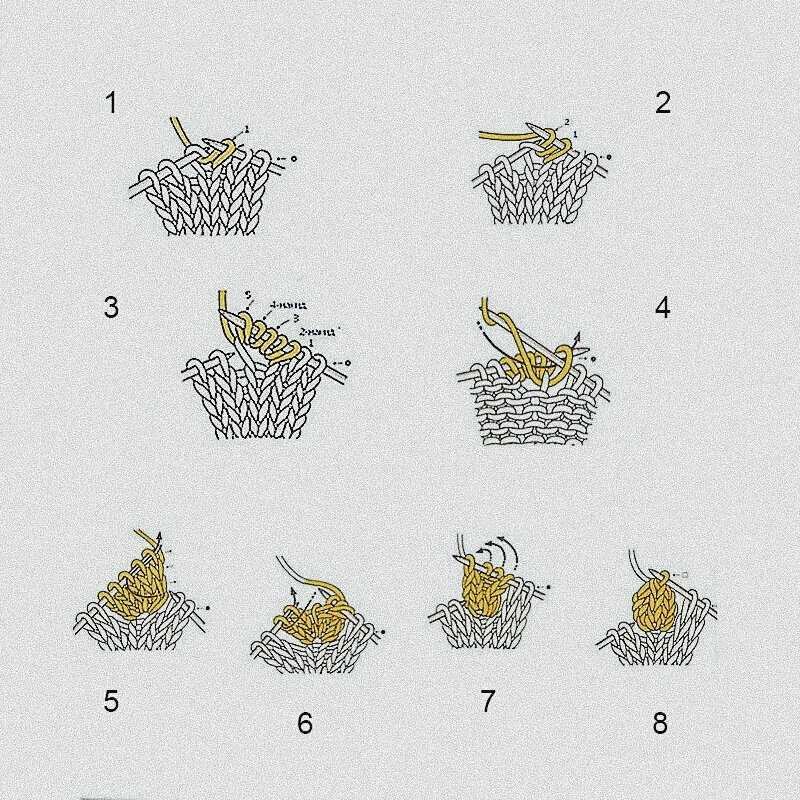 Вязание шишечек спицами. Схема вязания шишечек спицами. Узор шишечки из 5 петель спицами. Вязание крючком шишечки. Как связать шишечку.