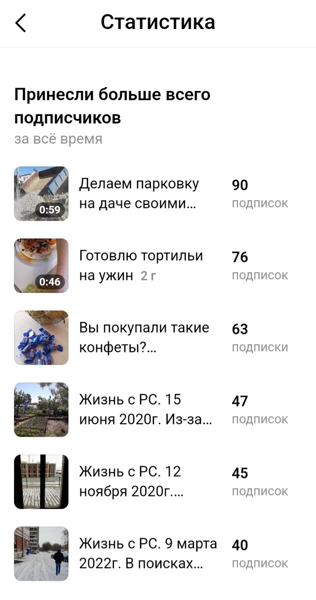Статистика