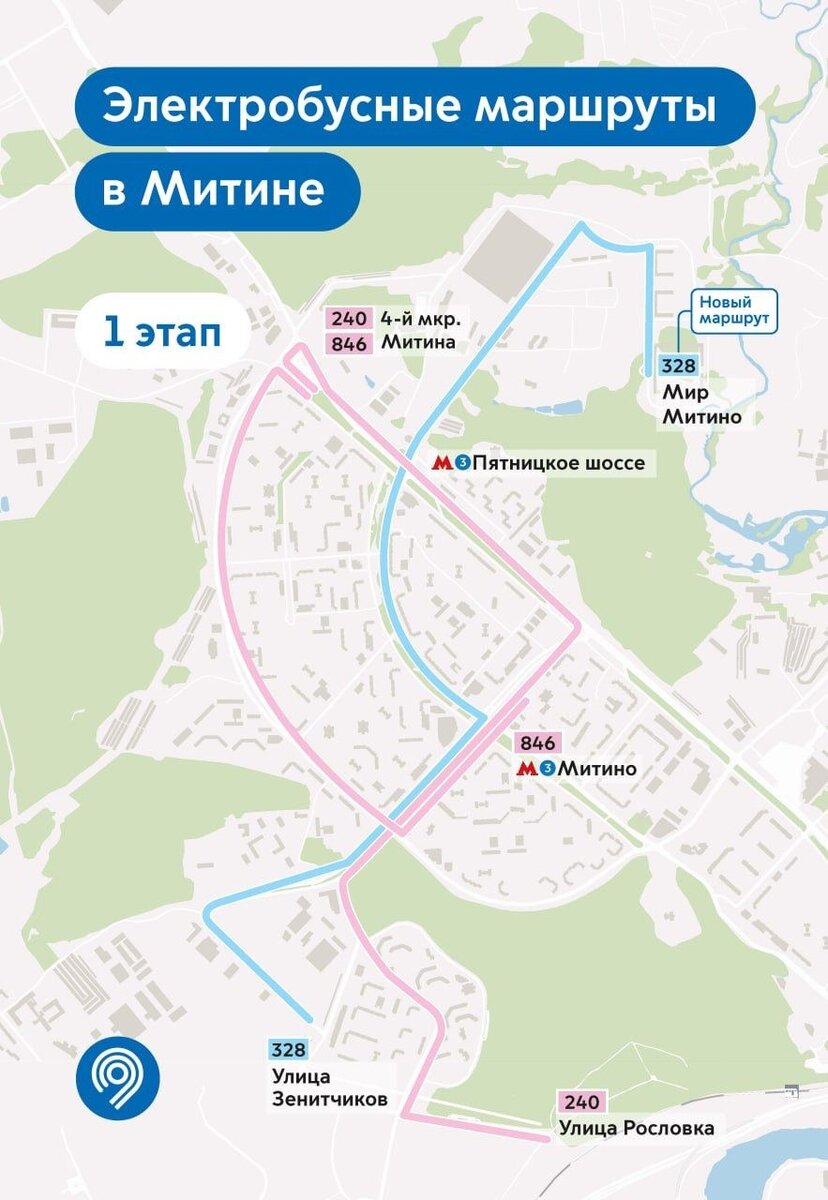 Официальная инфографика Дептранса Москвы о первых электробусных маршрутах в Митино. Источник: transport.mos.ru
