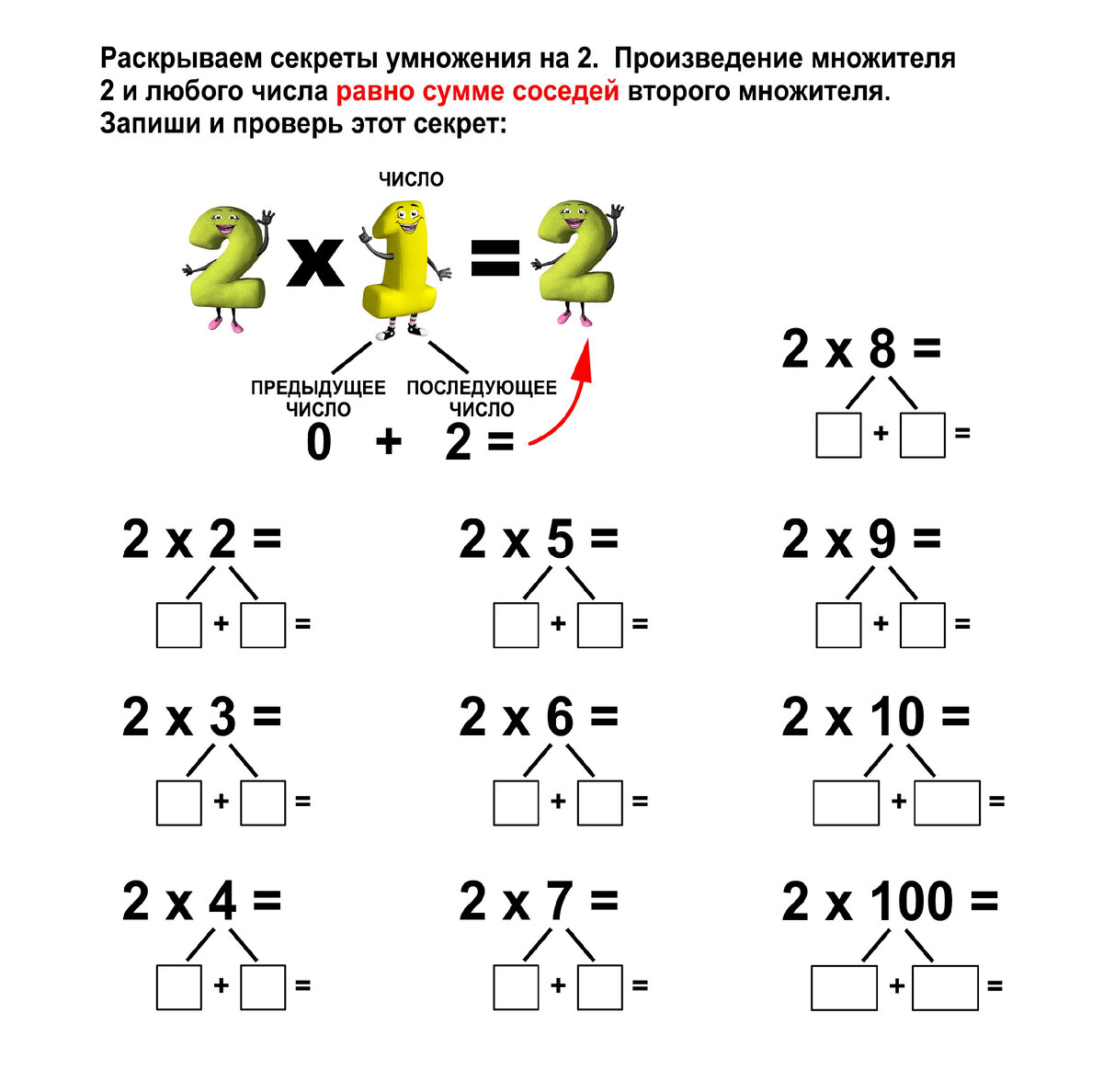 КАК ПОСТИЧЬ СЕКРЕТЫ УМНОЖЕНИЯ? ЛЕГКО! | ДЕТСКИЙ КЛУБ "ДЕТКИ-КОНФЕТКИ ...
