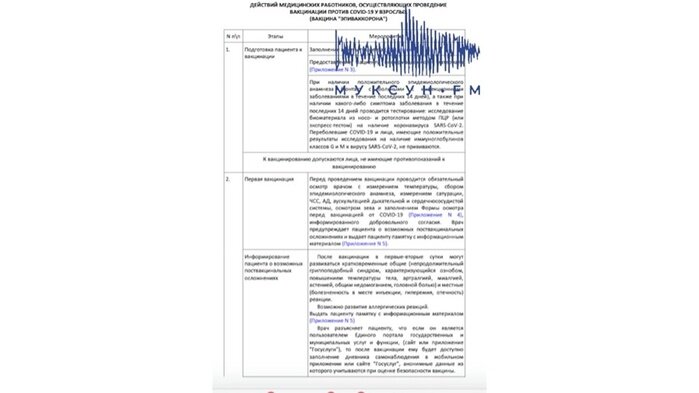 Положения из постановления.  Фото:«Стандартная операционная процедура «Порядок проведения вакцинации против COVID-19 вакциной ЭпиВакКорона взрослому населению»/ Минздрав