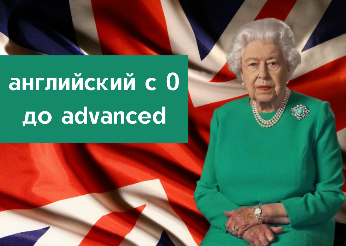 Как быстро выучить английский с 0 до advanced? Пошаговый план | АнглоМания  | Дзен