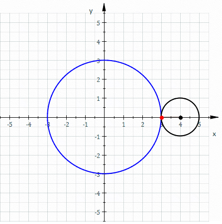 Источник: https://upload.wikimedia.org/wikipedia/commons/a/ae/EpitrochoidOn3-generation.gif