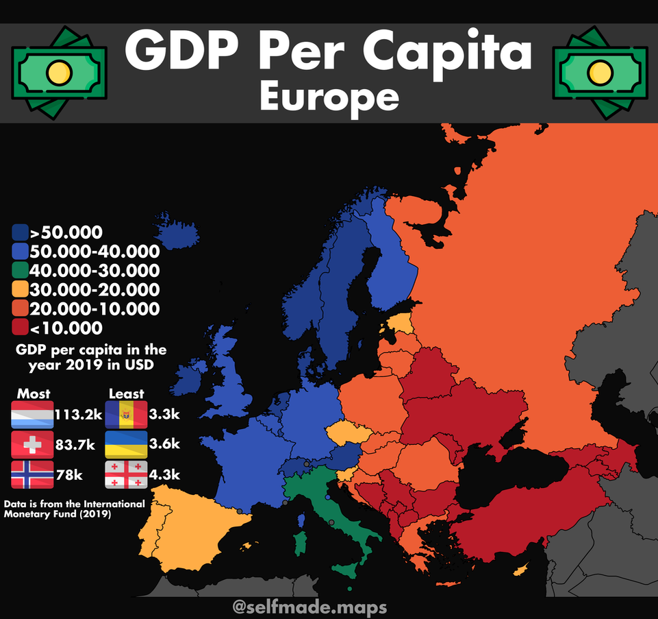Data in from the IMF (2019)