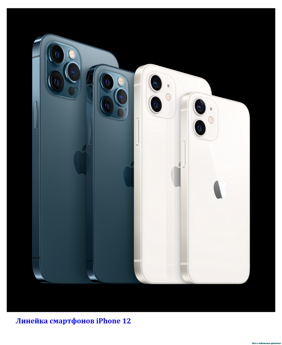 Линейка смартфонов iPhone 12