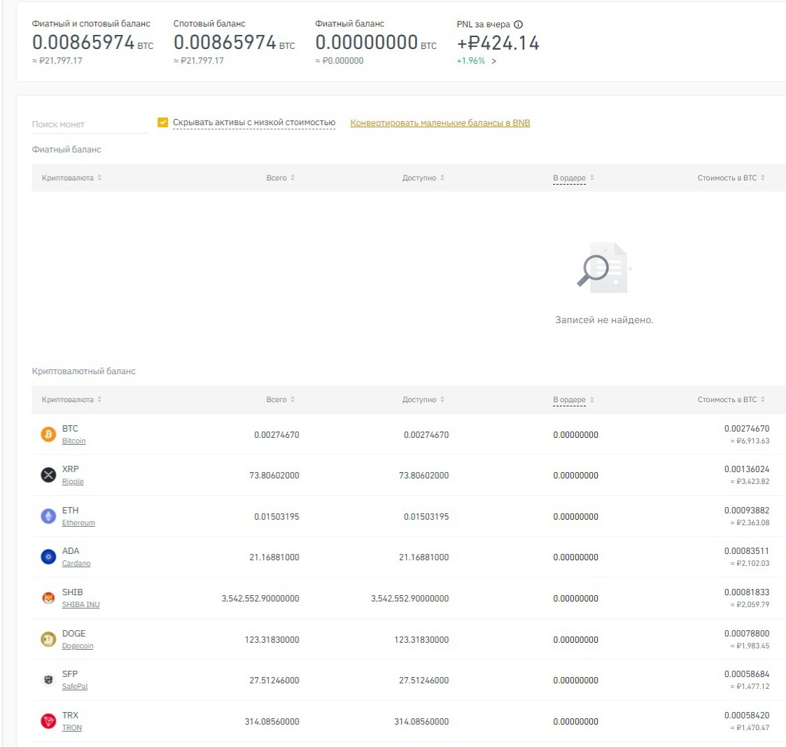 Мои криптовалюты