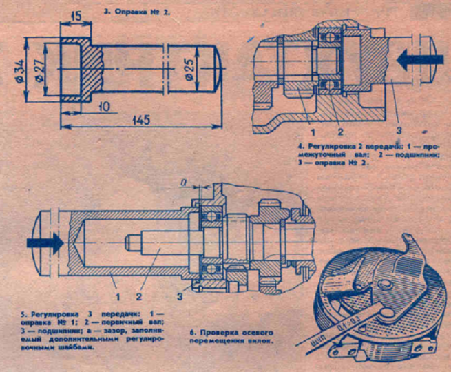 Кпп восход 3м 01 схема - 94 фото