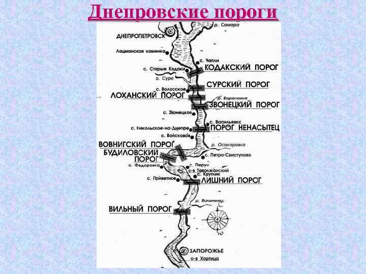 Карта порогов. Днепровские пороги на карте древней Руси. Днепровские пороги на древней Руси. Карта днепровских порогов до затопления. Днепровские пороги до затопления.