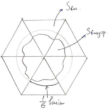 Исходя из соображений симметрии, искомая нами линия делит не только каждый из треугольников пополам, но и весь шестиугольник. 