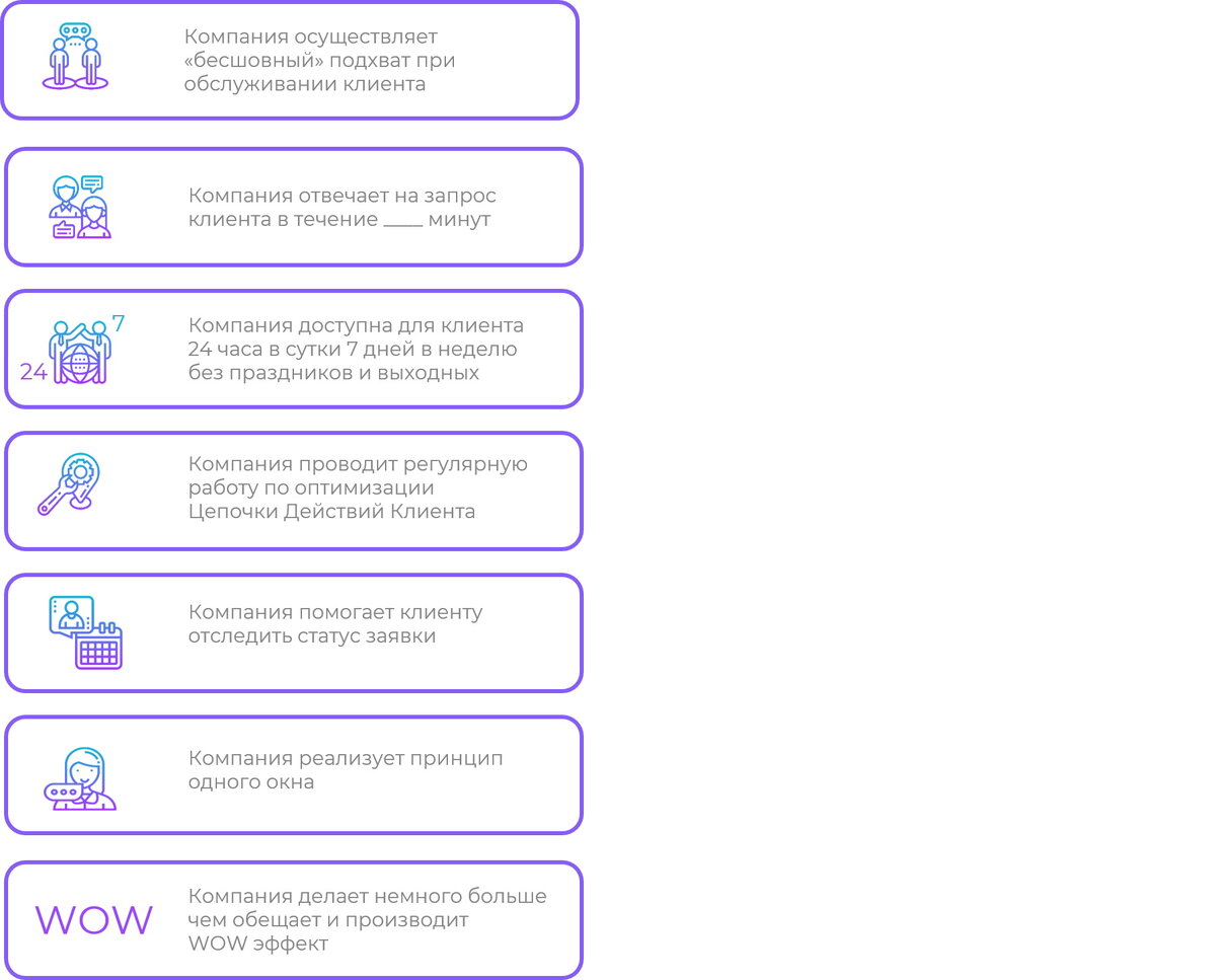 Рисунок автора