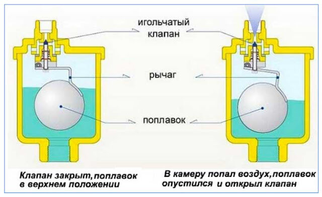 Реле давления для насоса Немецкого бренда ТЕКК