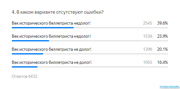 Фото автора канала Головоломкин