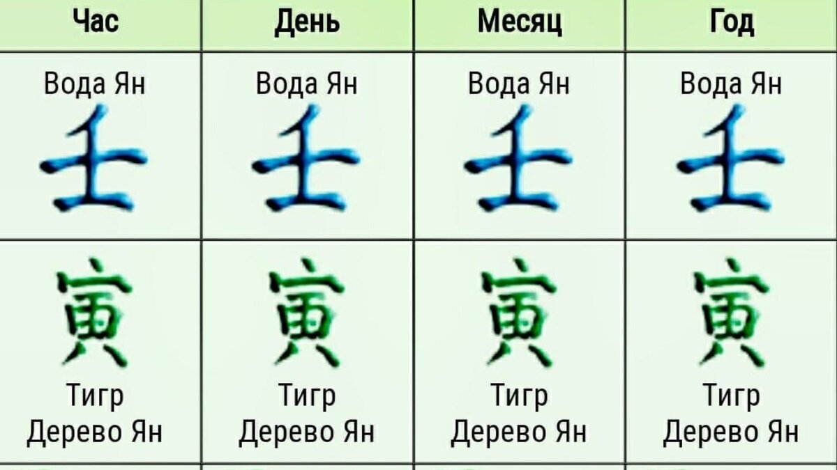 18 февраля - особенный день