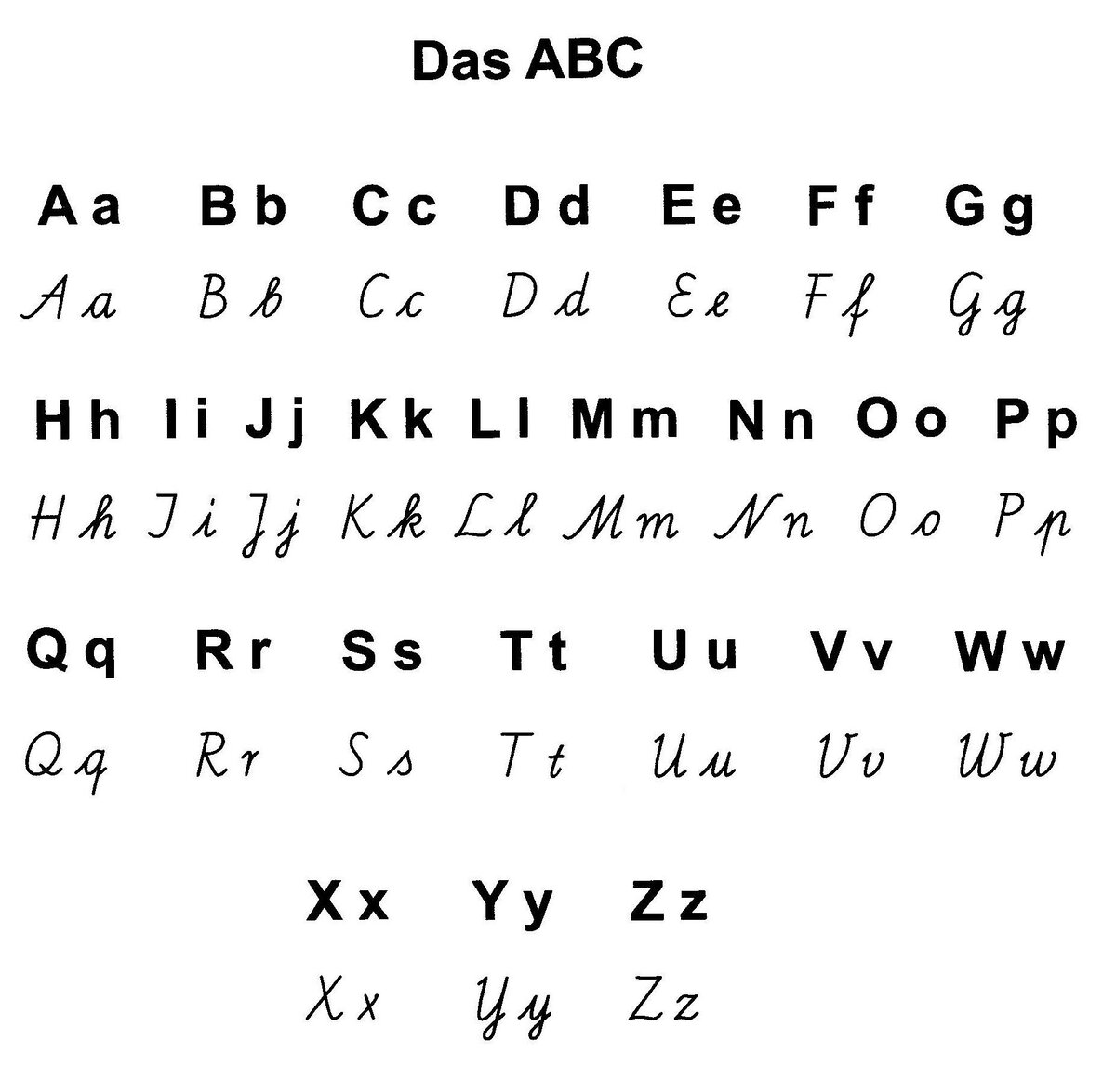 Плакат Немецкий алфавит на стену, А2